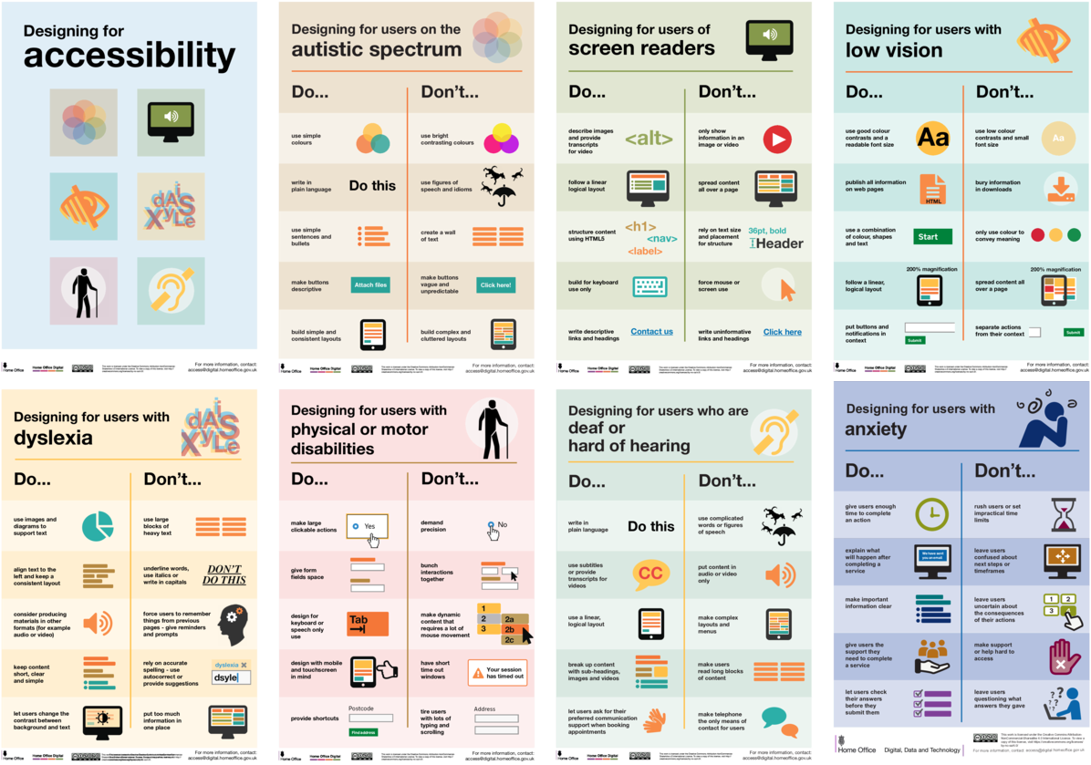 A thumbnail of 6 of the the GDS accessibility posters